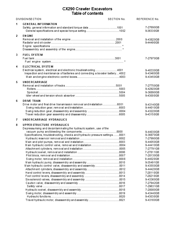 CASE CX290 CRAWLER EXCAVATOR Service Repair Manual Instant Download