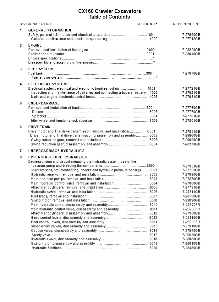 CASE CX160 CRAWLER EXCAVATOR Service Repair Manual Instant Download