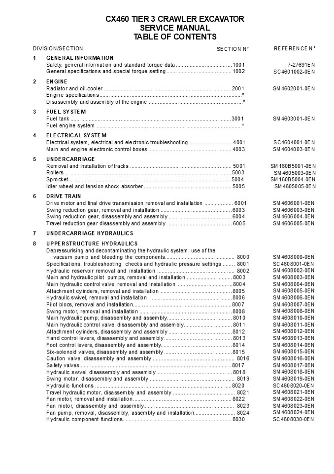 CASE CX460 TIER 3 CRAWLER EXCAVATOR Service Repair Manual Instant Download