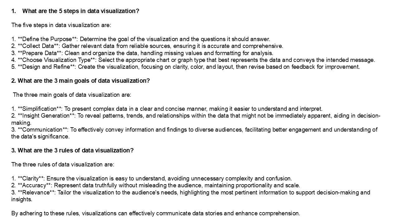 The Three Main Goals of Data Visualization