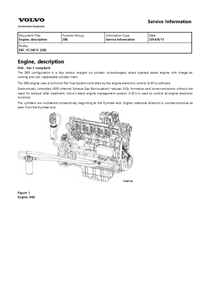 Volvo FC2421C Excavator Service Repair Manual Instant Download