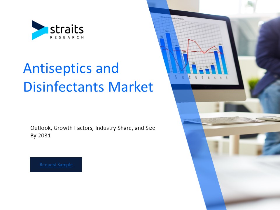 Antiseptics and Disinfectants Market Industry Outlook: Forecasting Market Trends and Growth for the Coming Years