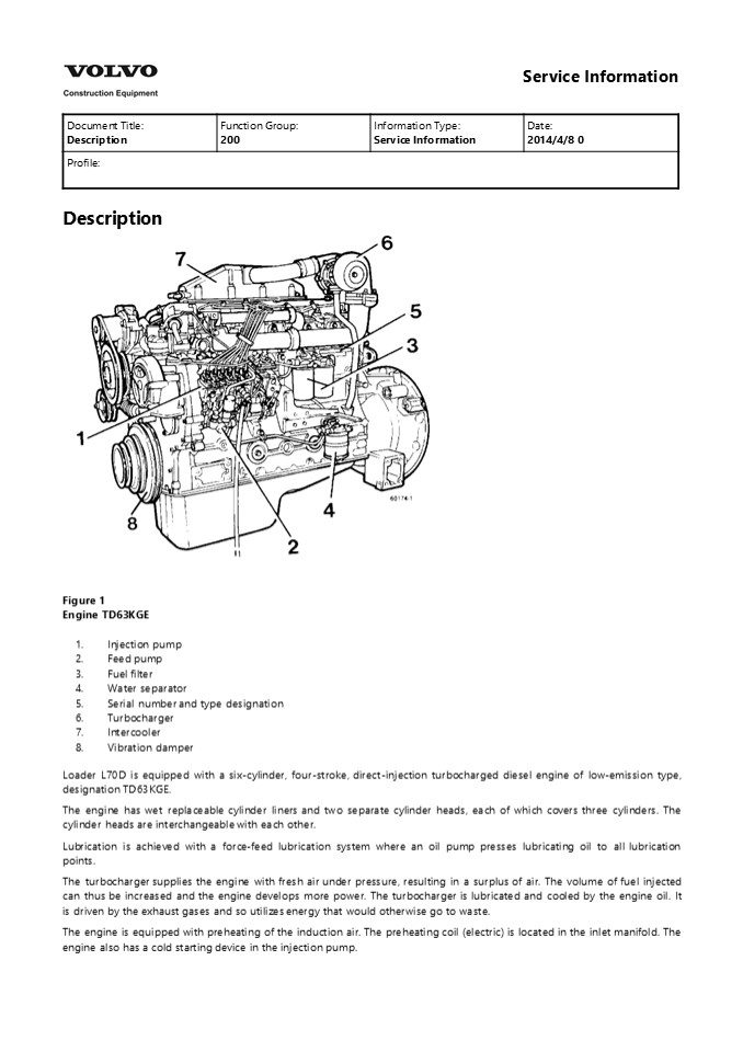 Volvo L70D Wheel Loader Service Repair Manual Instant Download