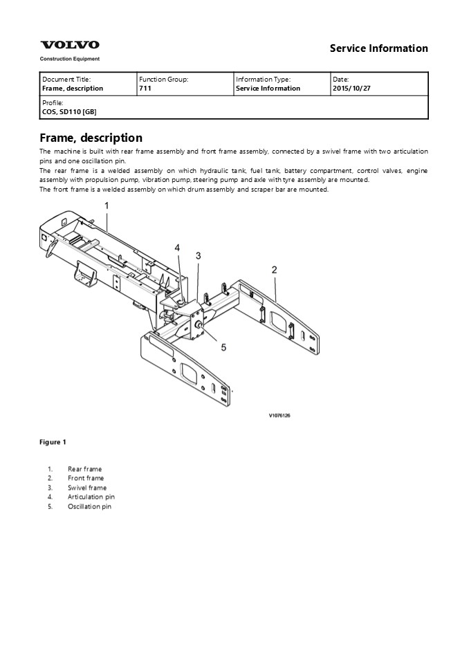 VOLVO SD110 SINGLE-DRUM ROLLER Service Repair Manual Instant Download