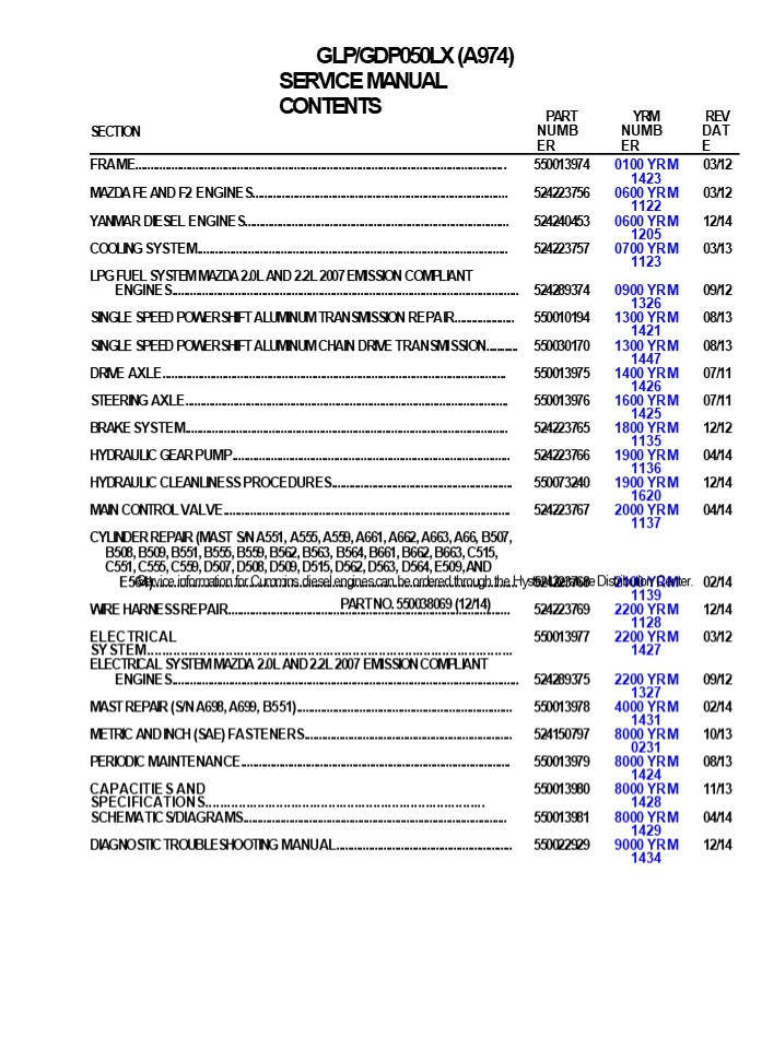 YALE (A974) GLP050LX, GDP050LX LIFT TRUCK Service Repair Manual Instant Download
