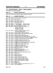 Link Belt 110RT Crane Service Manual