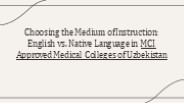 Medium of Instruction: English or Native Language? (1)