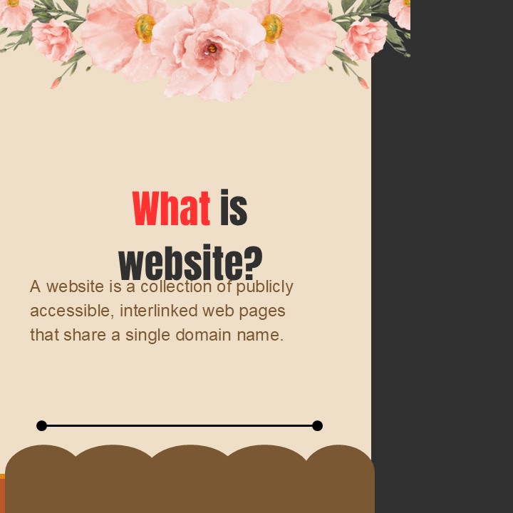 All about digital marketing