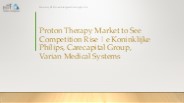 Proton Therapy market