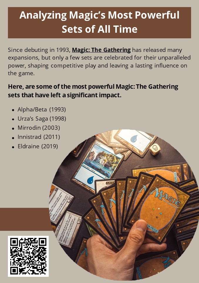 Analyzing Magic’s Most Powerful Sets of All Time