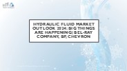 Hydraulic Fluid Market