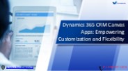 Microsoft Dynamics 365 CRM  | Dynamics crm online training