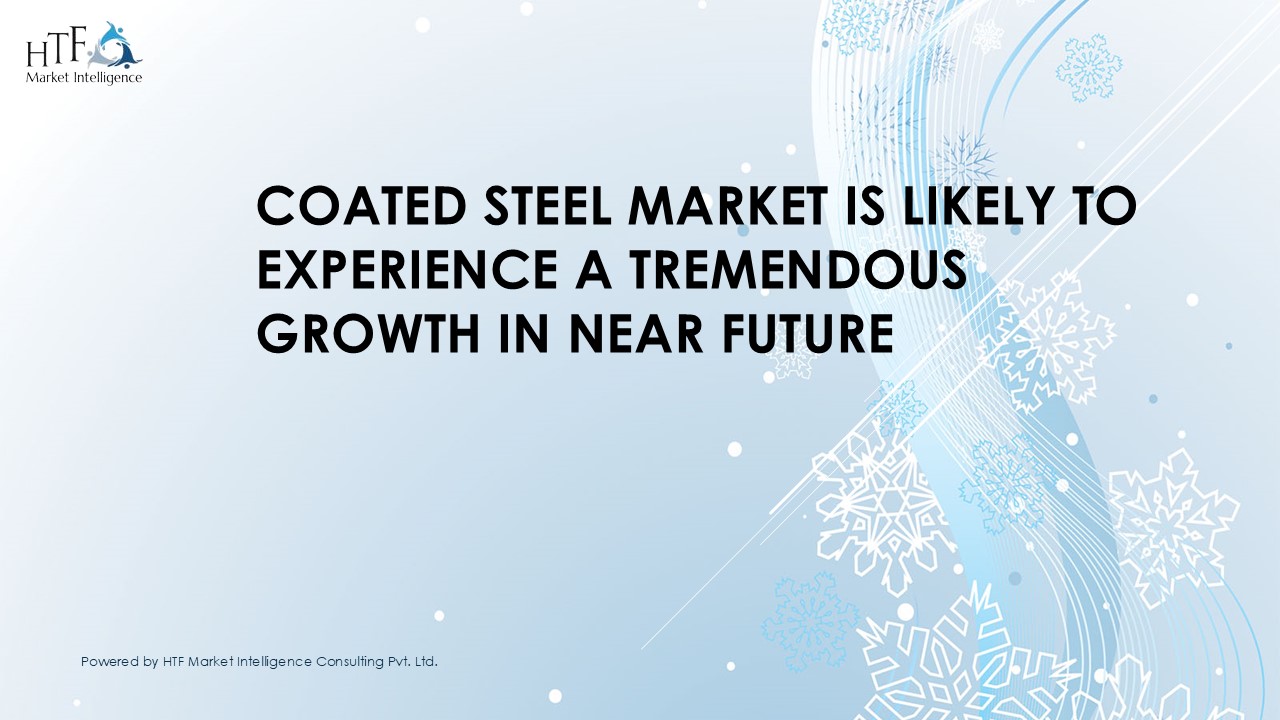 Coated Steel