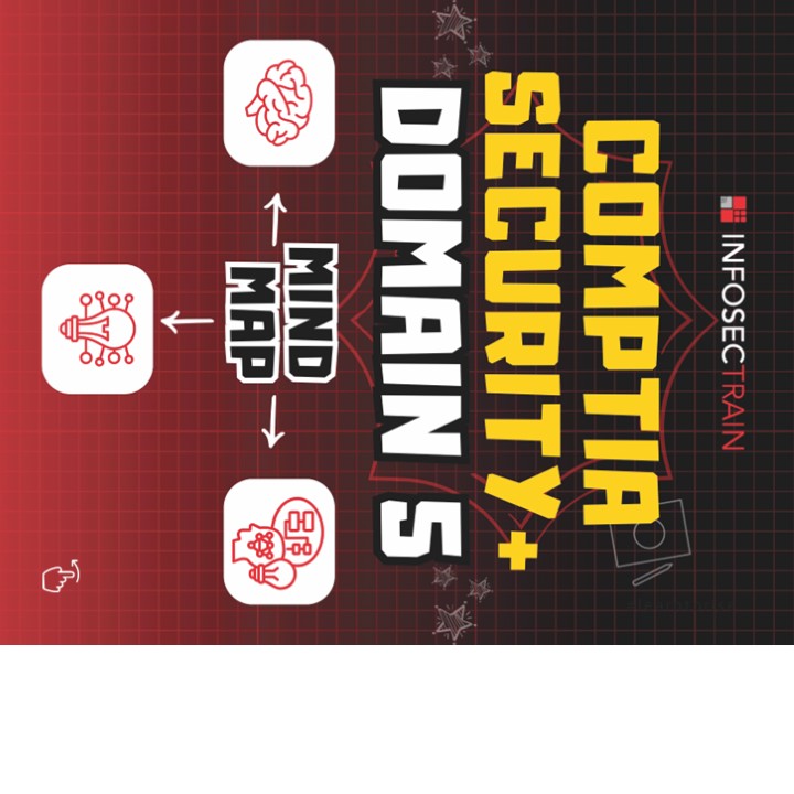 presentation player overlay