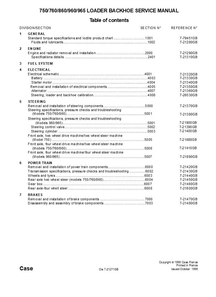 CASE 750 BACKHOE LOADER Service Repair Manual Instant Download