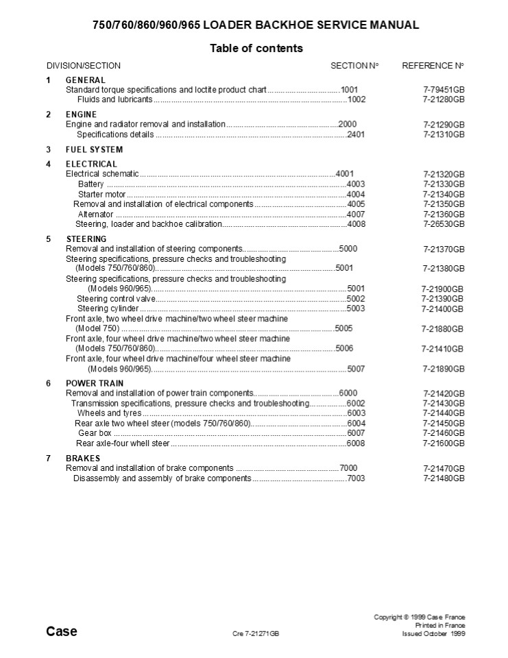 CASE 860 BACKHOE LOADER Service Repair Manual Instant Download