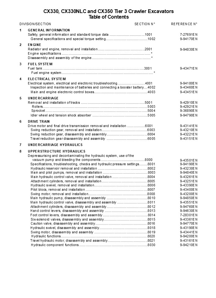 CASE CX330NLC TIER 3 CRAWLER EXCAVATOR Service Repair Manual Instant Download