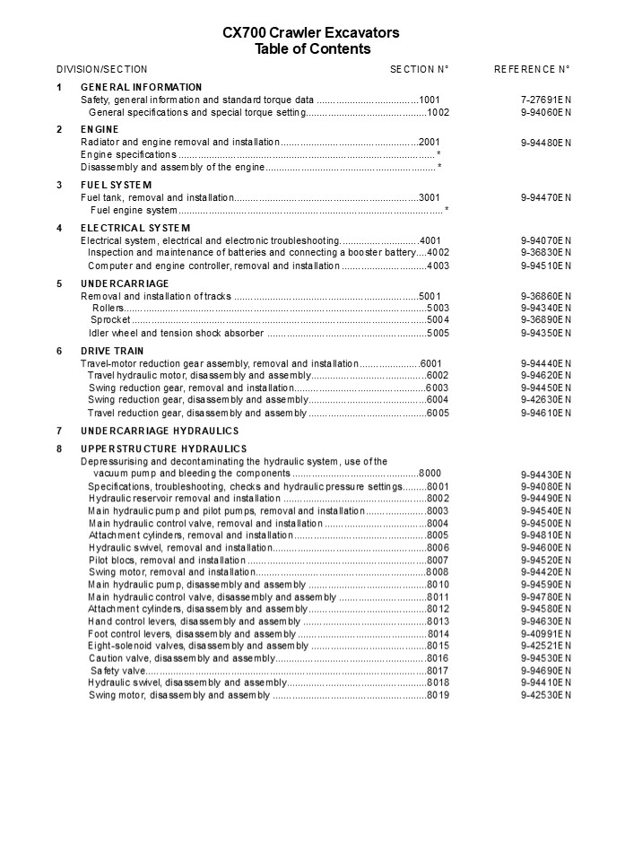 CASE CX700 CRAWLER EXCAVATOR Service Repair Manual Instant Download