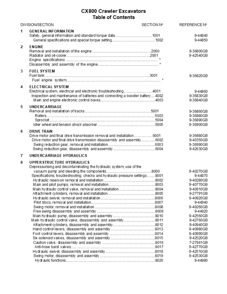 CASE CX800 CRAWLER EXCAVATOR Service Repair Manual Instant Download