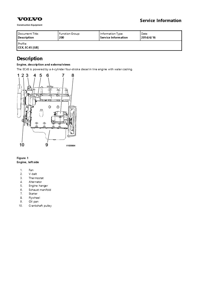 Volvo EC45 Compact Excavator Service Repair Manual Instant Download