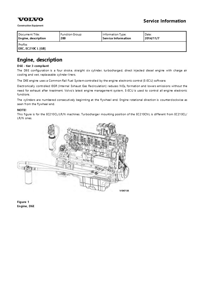 Volvo EC210C L (EC210CL) Excavator Service Repair Manual Instant Download