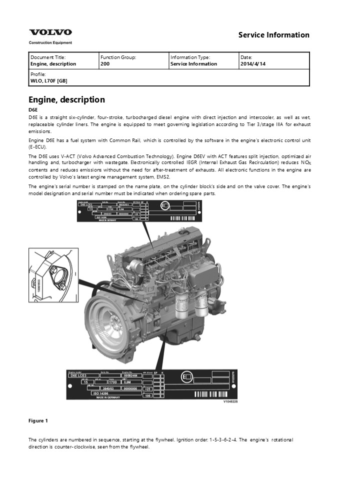 Volvo L70F Wheel Loader Service Repair Manual Instant Download