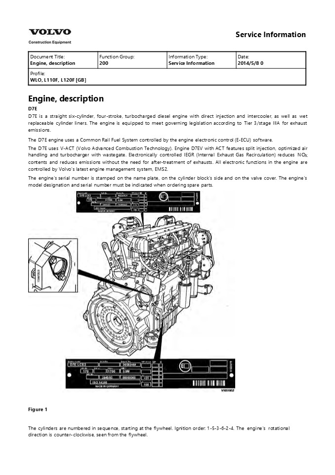 Volvo L120F Wheel Loader Service Repair Manual Instant Download