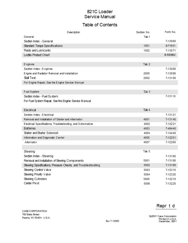 CASE 821C Wheel Loader Service Repair Manual Instant Download