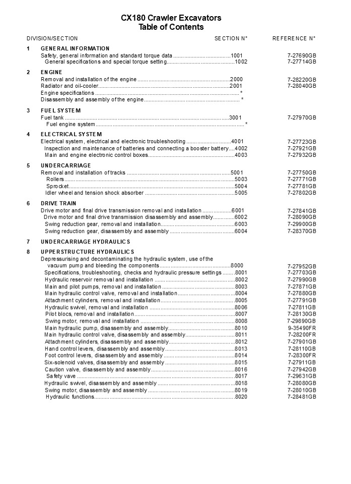 CASE CX180 CRAWLER EXCAVATOR Service Repair Manual Instant Download