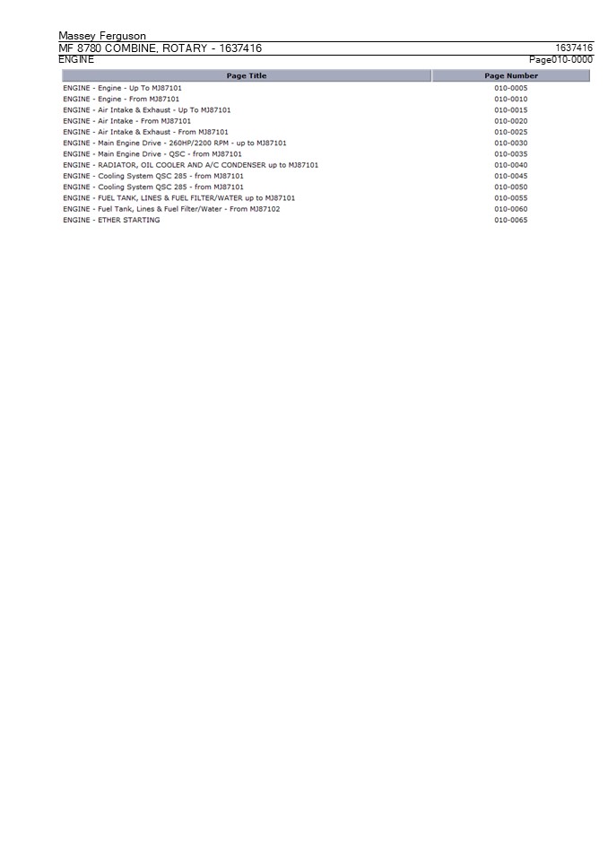 Massey Ferguson MF 8780 ROTARY COMBINE Parts Catalogue Manual Instant ...