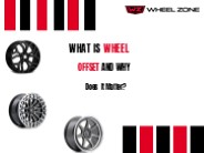Mastering Wheel Offset Basics