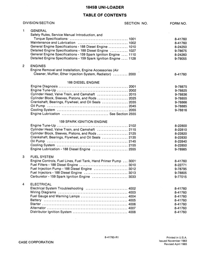 CASE 1845B UNI-LOADER Service Repair Manual Instant Download