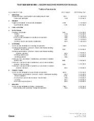 CASE 860 BACKHOE LOADER Service Repair Manual Instant Download