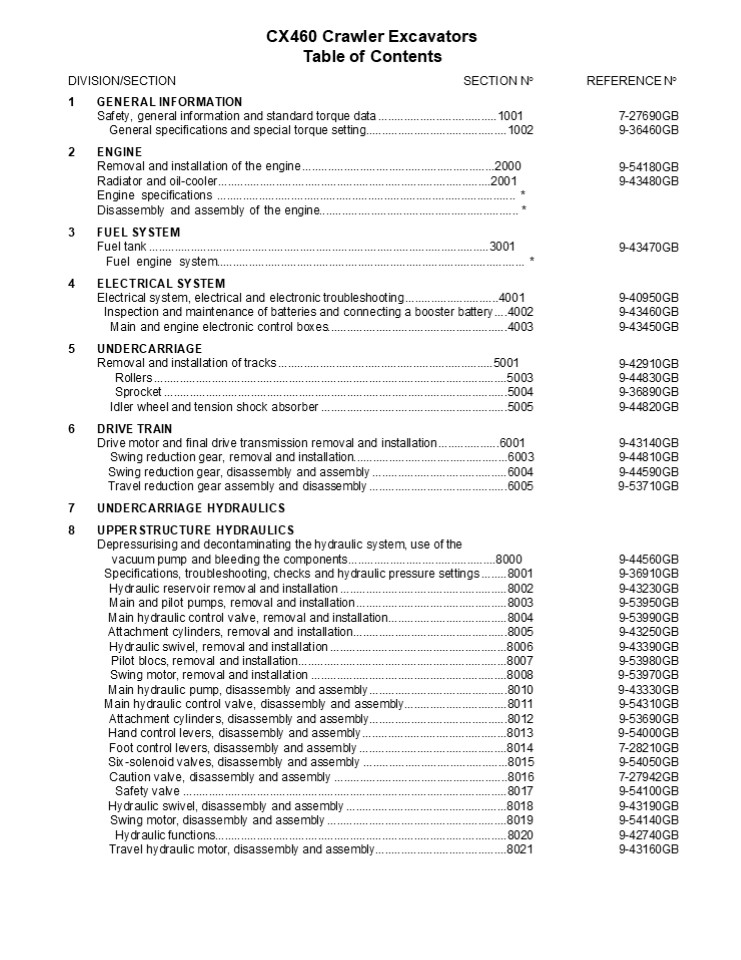 CASE CX460 CRAWLER EXCAVATOR Service Repair Manual Instant Download