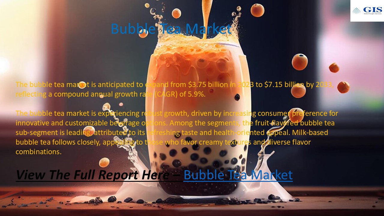 Bubble Tea Market Analysis and Forecast to 2033