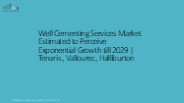 Well Cementing Services market