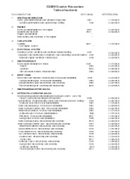 CASE CX290 CRAWLER EXCAVATOR Service Repair Manual Instant Download