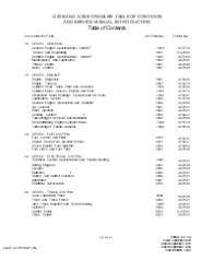 CASE 1450B Crawler Dozer Service Repair Manual Instant Download