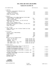 CASE 1816B Uni-Loader Service Repair Manual Instant Download
