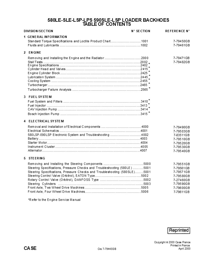 CASE 580LSP Loader Backhoe Service Repair Manual Instant Download