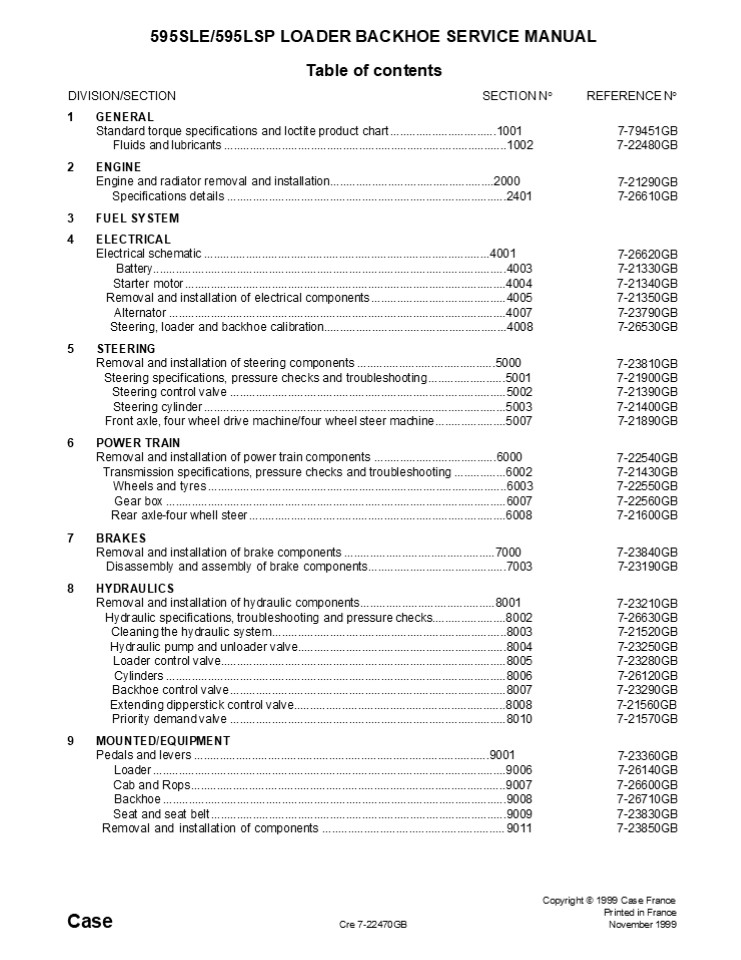 CASE 595LSP Loader Backhoe Service Repair Manual Instant Download