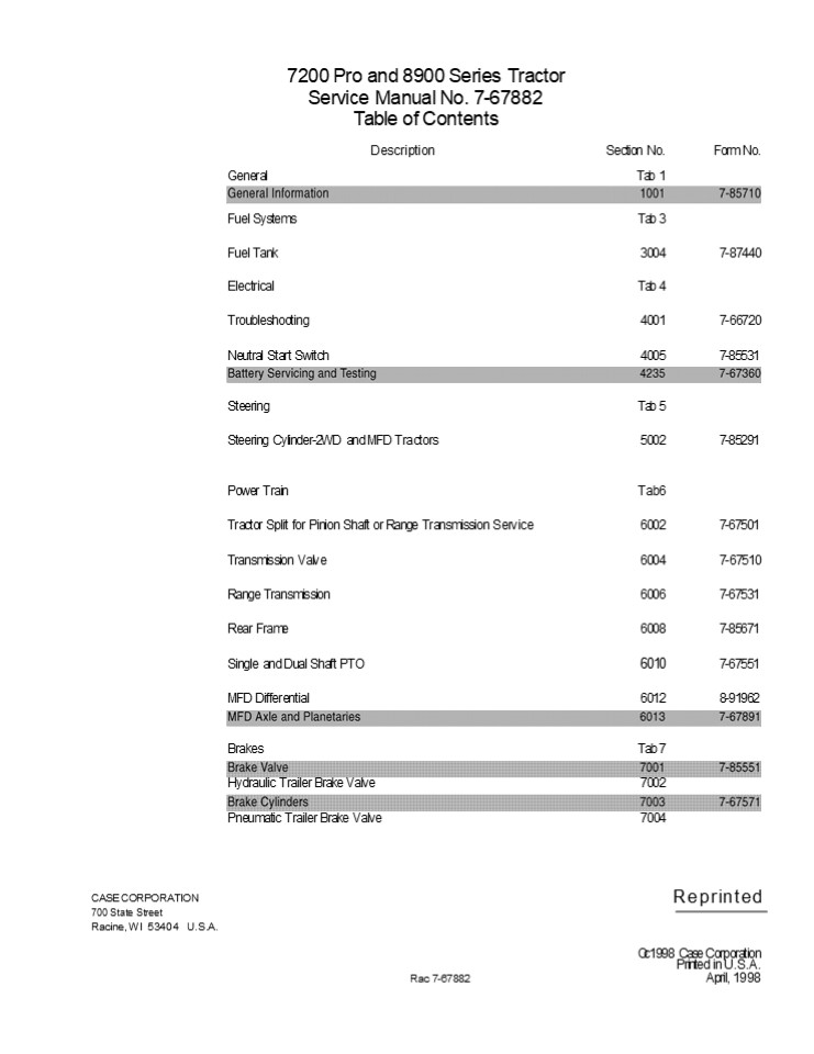 CASE IH 7210 Tractor Service Repair Manual Instant Download 3