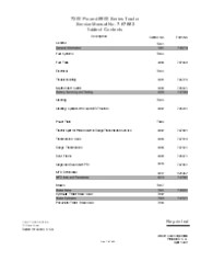 CASE IH 7210 Tractor Service Repair Manual Instant Download 3