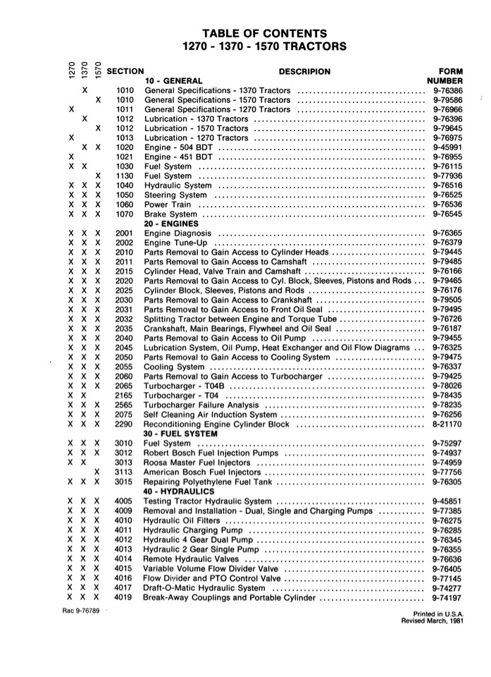 CASE IH 1570 Tractor Service Repair Manual Instant Download 1