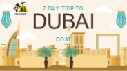 7 Day Trip To Dubai Cost