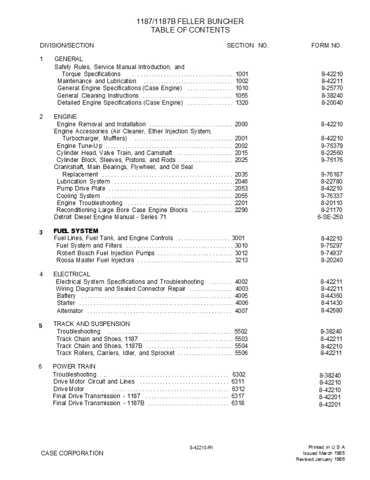 CASE 1187 Feller Buncher Service Repair Manual Instant Download