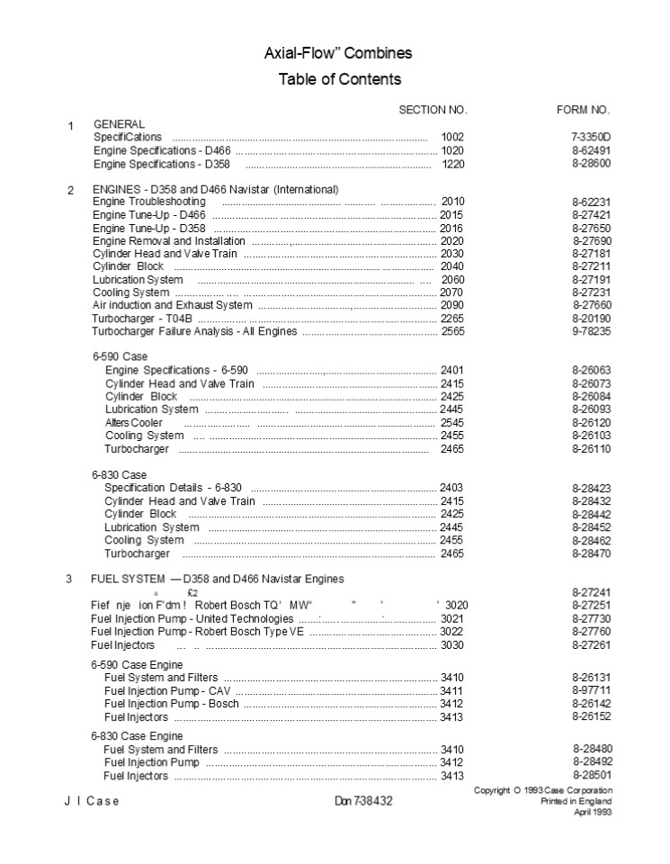 CASE Axial-Flow 1640 Combine Service Repair Manual Instant Download