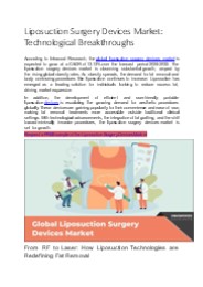 Liposuction Surgery Devices Market: Technological Breakthroughs
