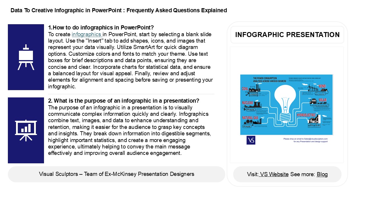 The Art of Infographics: Enhancing PowerPoint with Engaging Visuals