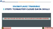Snowflake Course | Snowflake Training Institute in Hyderaba